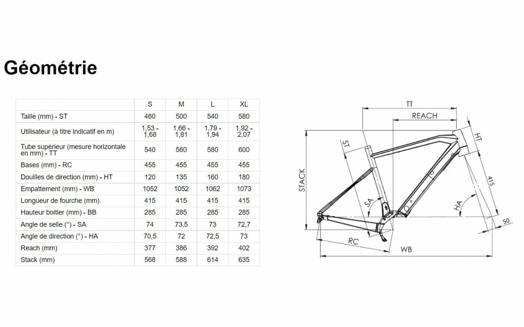 Vélo Gravel électrique Moustache Bikes Dimanche 29.3 500 Wh - 2022 2 Vélo Gravel électrique Moustache Bikes Dimanche 29.3 500 Wh - 2022 – Image 2